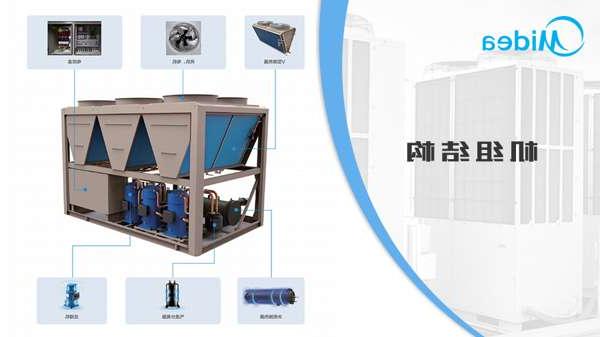 美的RHAF涡旋式风冷热泵机组结构